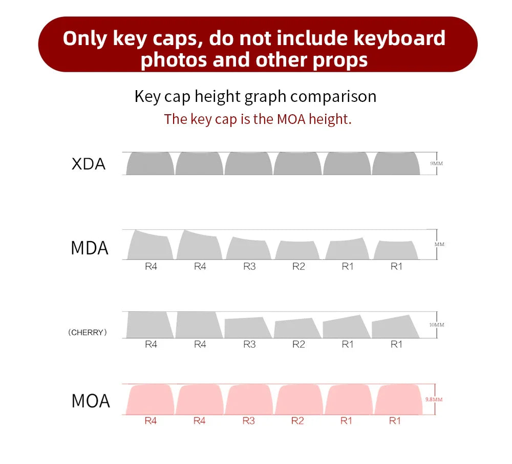 95 Keys artoon Cute Puppy Cat Kitty Keycaps GMK PBT Keycap MOA Profile Dye Sublimation For DIY Mechanical Keyboard Girls Gift